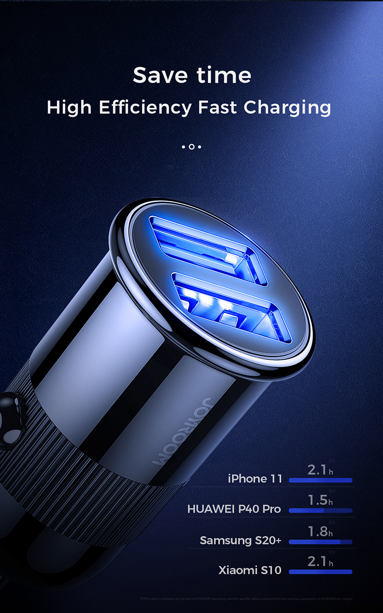 Joyroom-31A-Fast-Charging-2-Devices-Simultaneously-Smart-Mini-Car-Charger-1794974