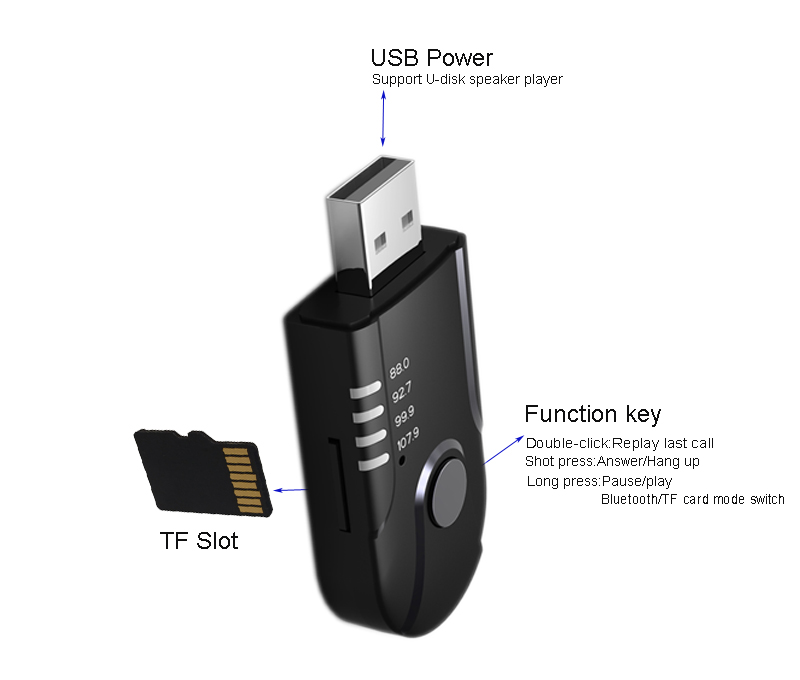 USB-FM-Transmitter-Powered-Bluetooth-Car-Auxz-Audio-Player-TF-Music-Adapter-Wireless-Receiver-Handsf-1410917