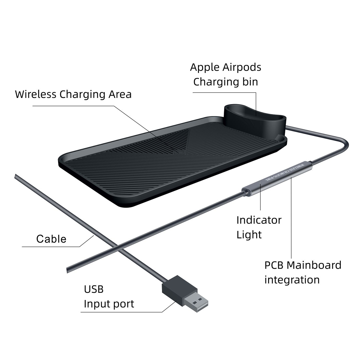 Universal-2-In-1-QI-Wireless-Car-Phone-Charger-Fast-Charging-For-Airpod-Phone-1745079