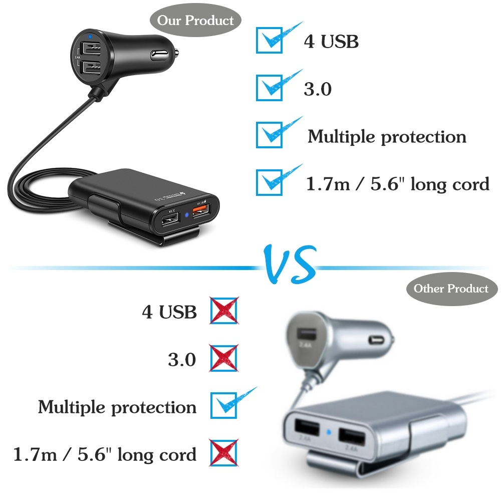 Universal-4-Ports-USB-Car-Fast-Charger-QC30-Quick-Charging-USB-Adapter-1614191
