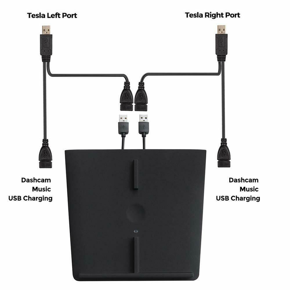 Wireless-Car-Phone-Charger-Charging-Pad-2-USB-For-Tesla-Model-3-1651313