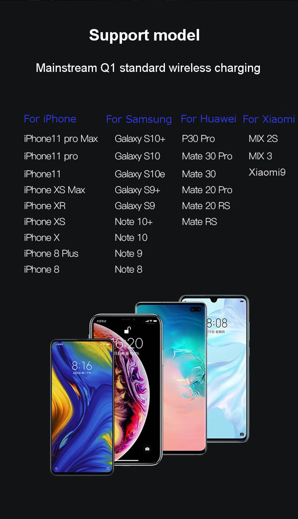 Yuroad-BM2023-10W-Car-Wireless-Charger-Phone-Holder-360-Degree-Adjustment-with-Automatic-Memory-Func-1778000