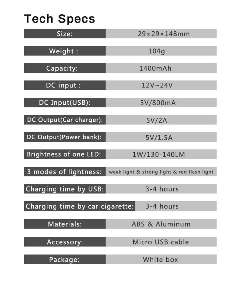 Yuroad-BM2197-6In1-Car-Charger-USB-1400mAh-Multi-funtional-Rechargeable-with-Light-Safety-Hammer-1694147