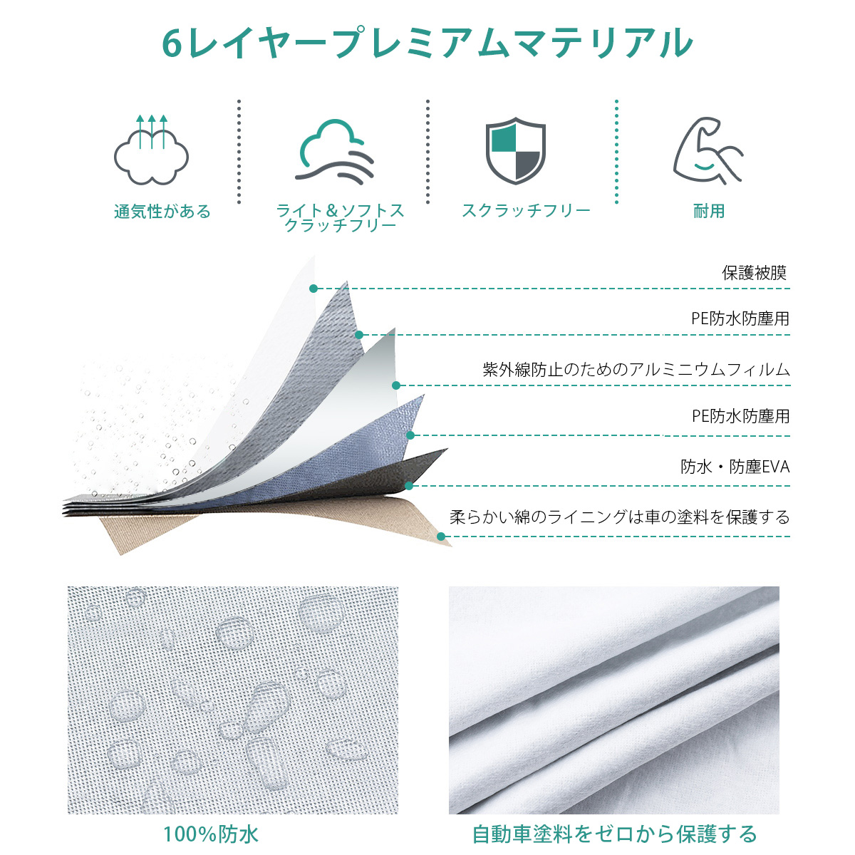 Audew-Five-Layers-Waterproof-All-Weather-Car-Cover-Rain-Sun-Uv-Dust-Protection-For-Automobiles-Indoo-1553781