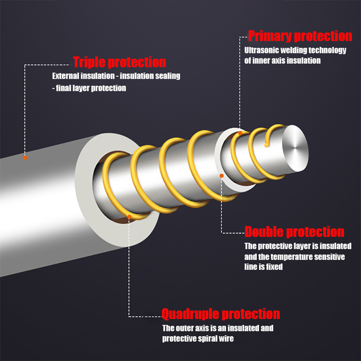 12V-Auto-Car-Heated-Front-Seat-Cushion-Cover-Heating-Heater-Warmer-Pad-Winter-1758876