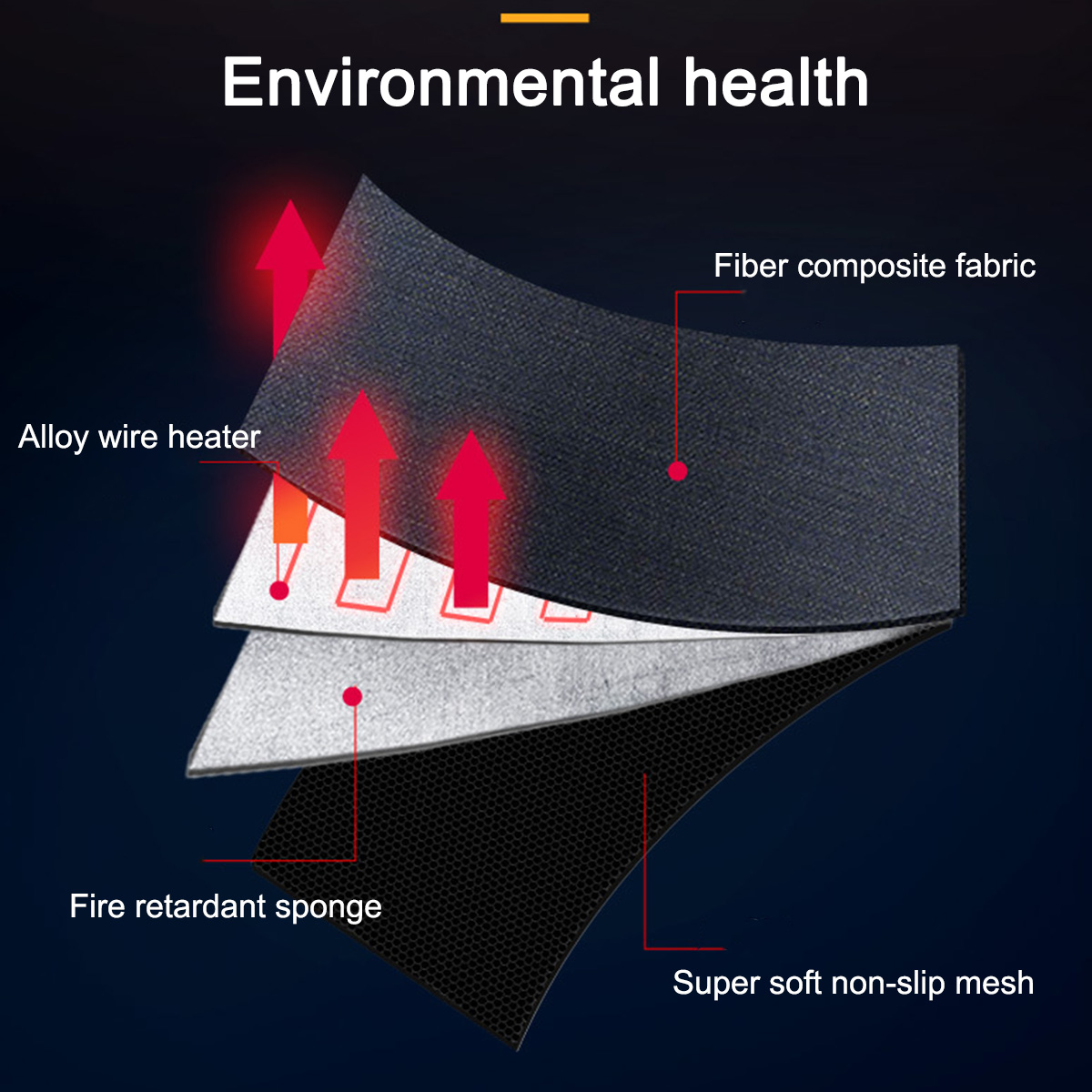 12V-Car-Heated-Cushion-Mesh-Breathable-Fabric-Rapid-Heating-1764720