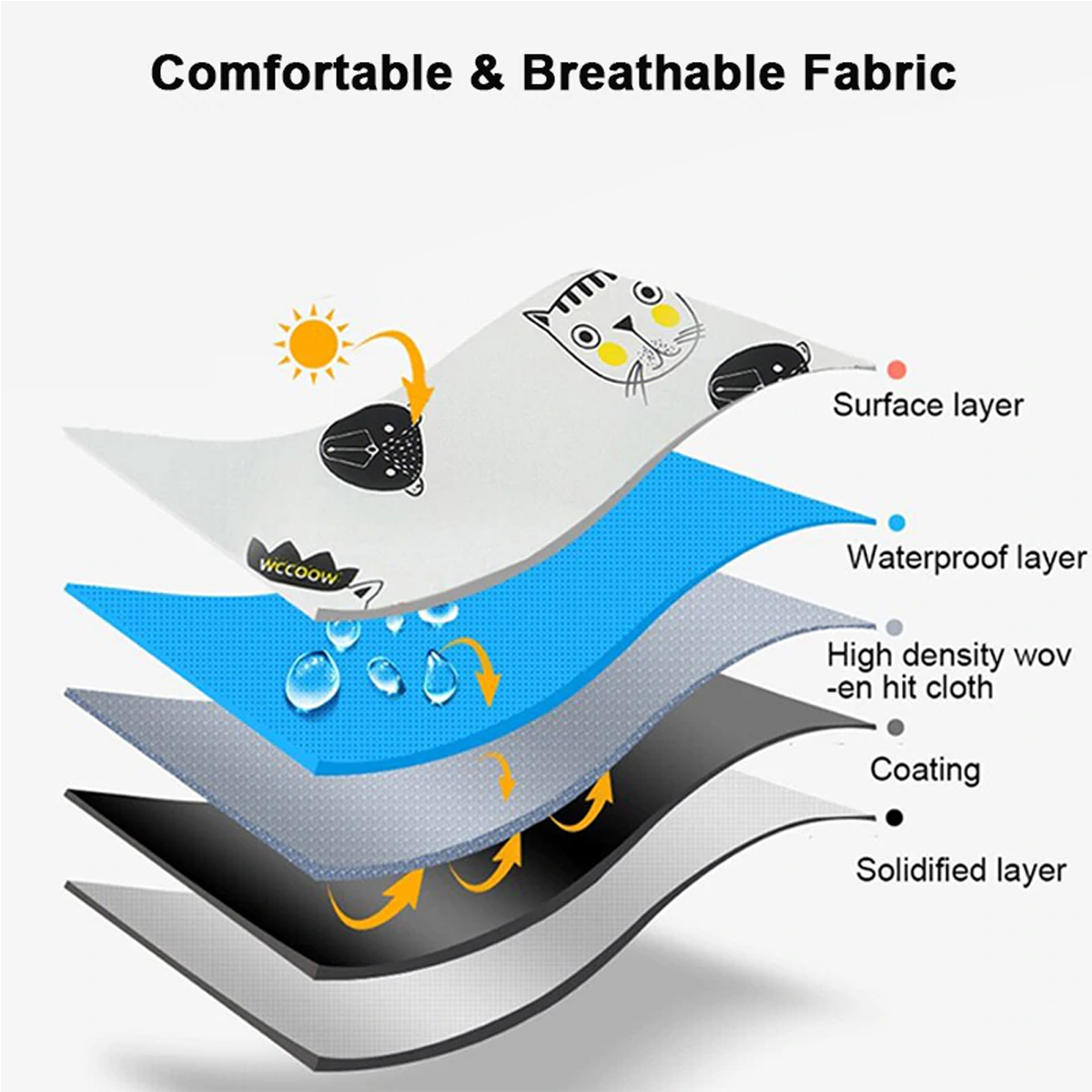 1PC-LeftRight-Heating-3D-Dolphin-Printing-Seat-Covers-Full-Seat-Pad-Protect-Car-Heated-Cushion-1803016