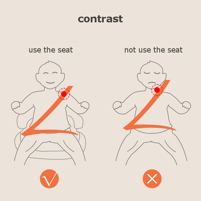 Anti-slip-Portable-Car-Child-Booster-Seat-Toddler-Baby-Safty-Seat-Fits-6-12-Years-Old-KidsTravel-Pad-1256636