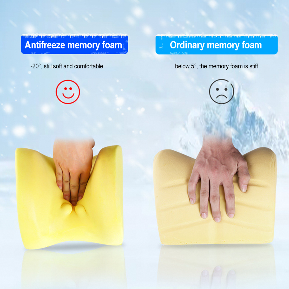 Car-Seat-Headrest-Pillow-Lumbar-Pad-Memory-Foam-Head-Neck--Waist-Cushion-1763490