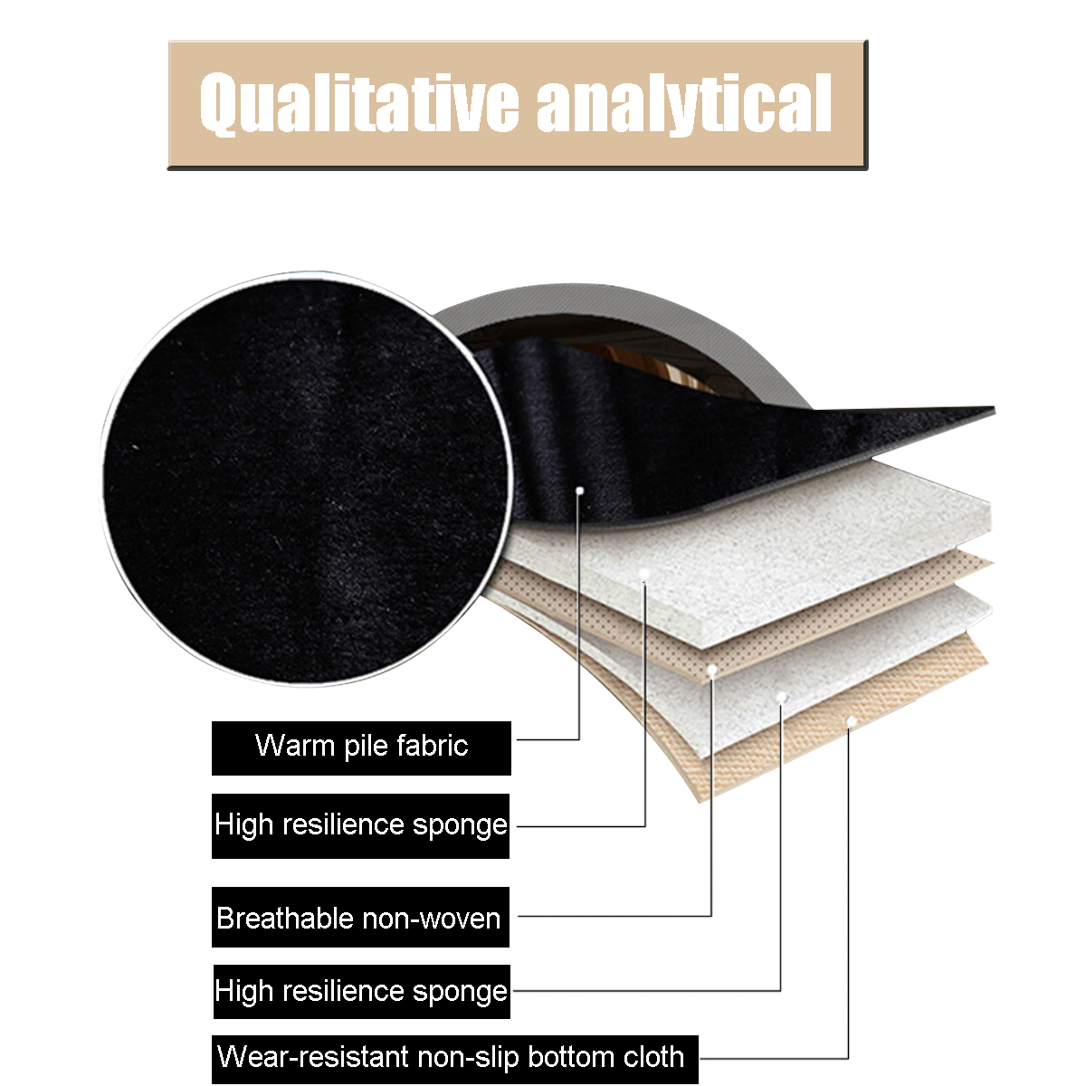 Car-Winter-Plush-Thermal-Abrasion-Resistant-Breathable-Non-slip-Silicone-Cloth-Seat-Cushion-1566126