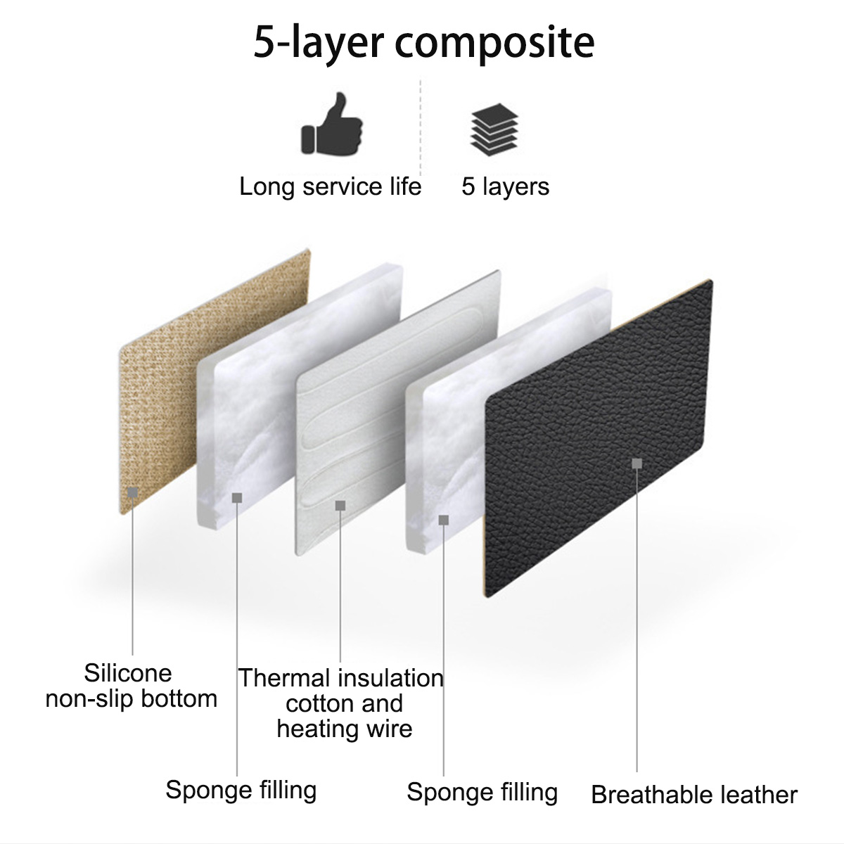 Universal-12V-Car-Front-Seat-Heating-Cushion-Mesh-Breathable-Fabric-Heater-Mat-1793994