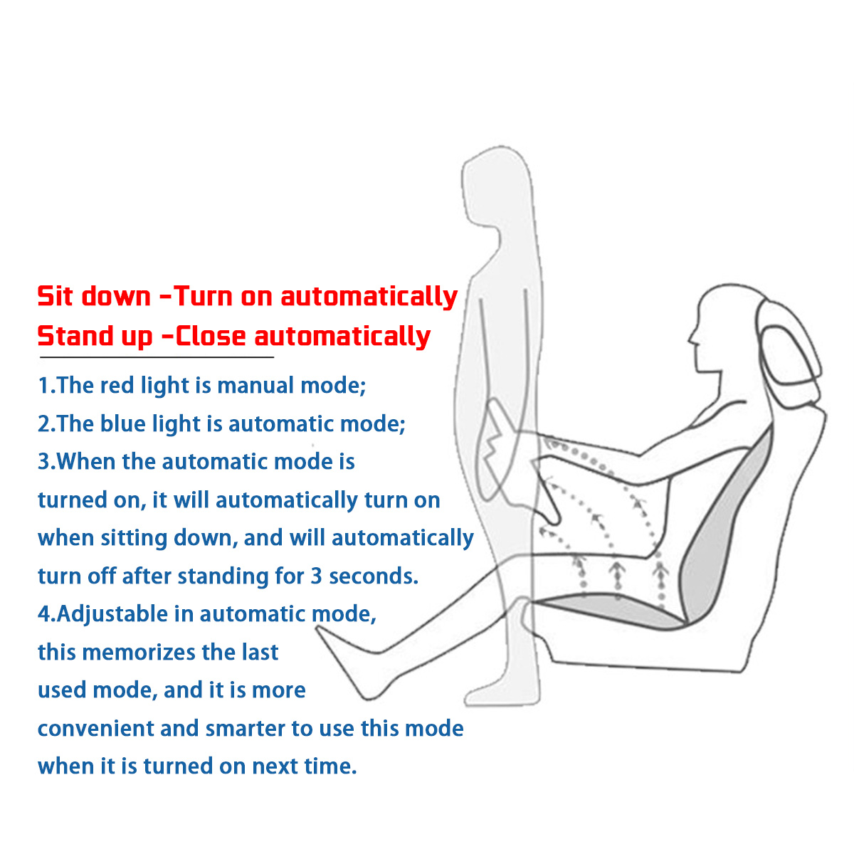 Universal-3-In-1-Car-Seat-Cover-Cooling--Warm-Heated--Massage-Chair-Cushion-with-10-Fan-Multifunctio-1777939