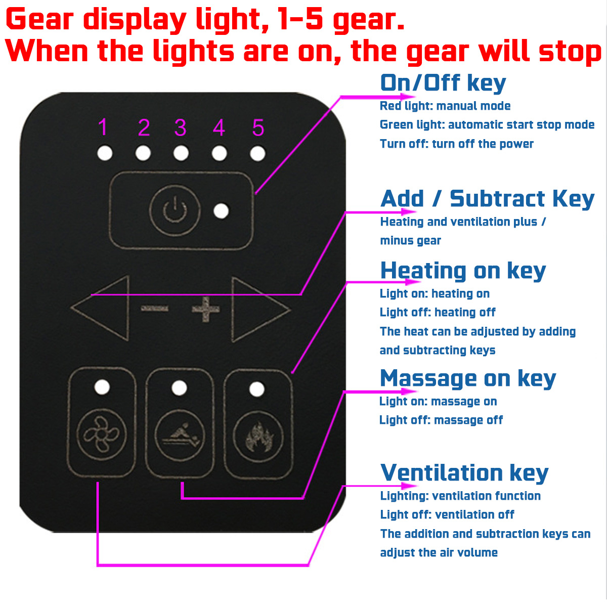 Universal-3-In-1-Car-Seat-Cover-Cooling--Warm-Heated--Massage-Chair-Cushion-with-10-Fan-Multifunctio-1777939