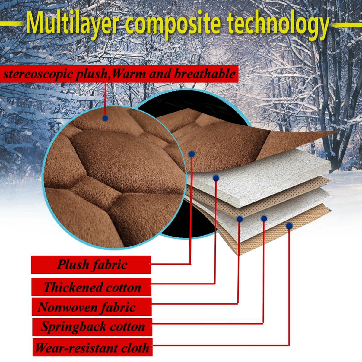 Universal-Plush-Rear-Car-Auto-Seat-Cover-Plush-Protector-Mat-Chair-Cushion-1665177