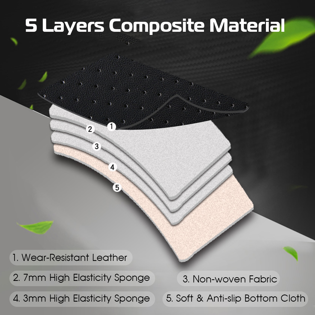 Wear-Resistant-Leather-Universal-5-Seat-Car-Seat-Covers-Cushion-Set-3D-Full-Surround-Design-1548093