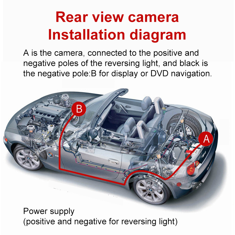170deg-CMOS-Car-Rear-View-Backup-Camera-Reverse-8-LED-Night-Vision-Waterproof-1619361