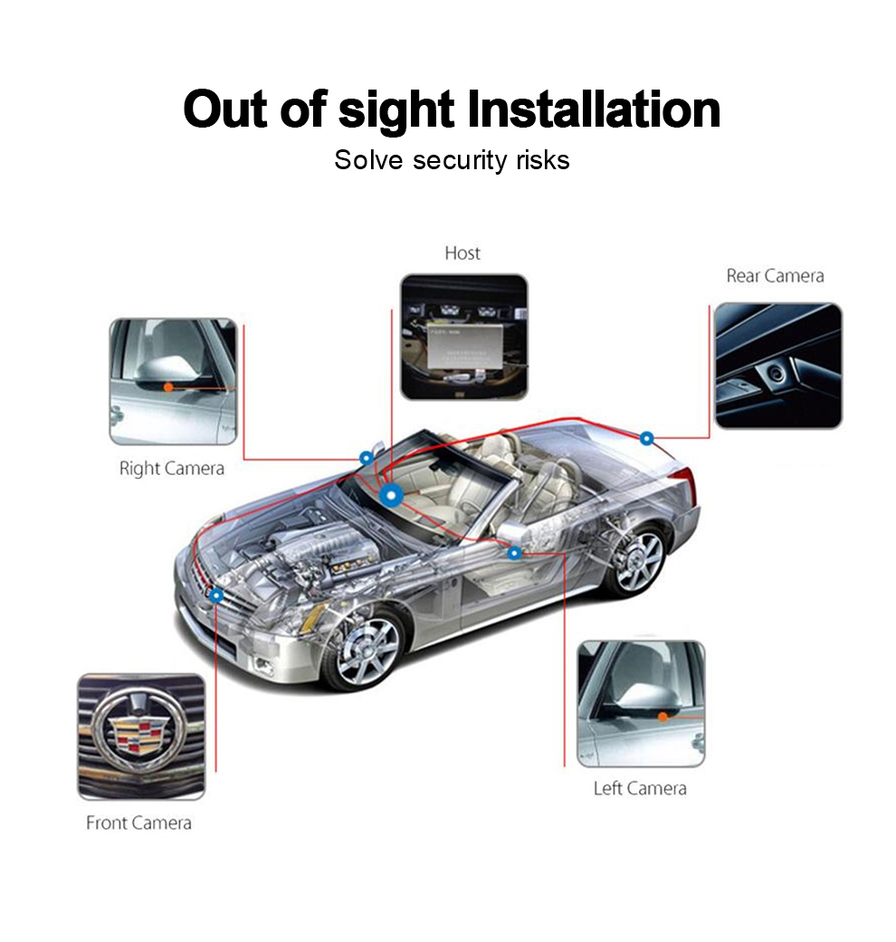 360-Degree-Bird-View-Panoramic-System-Waterproof-Seamless-2D-Matte-Night-Vision-Camera-Car-DVR-Recor-1530062