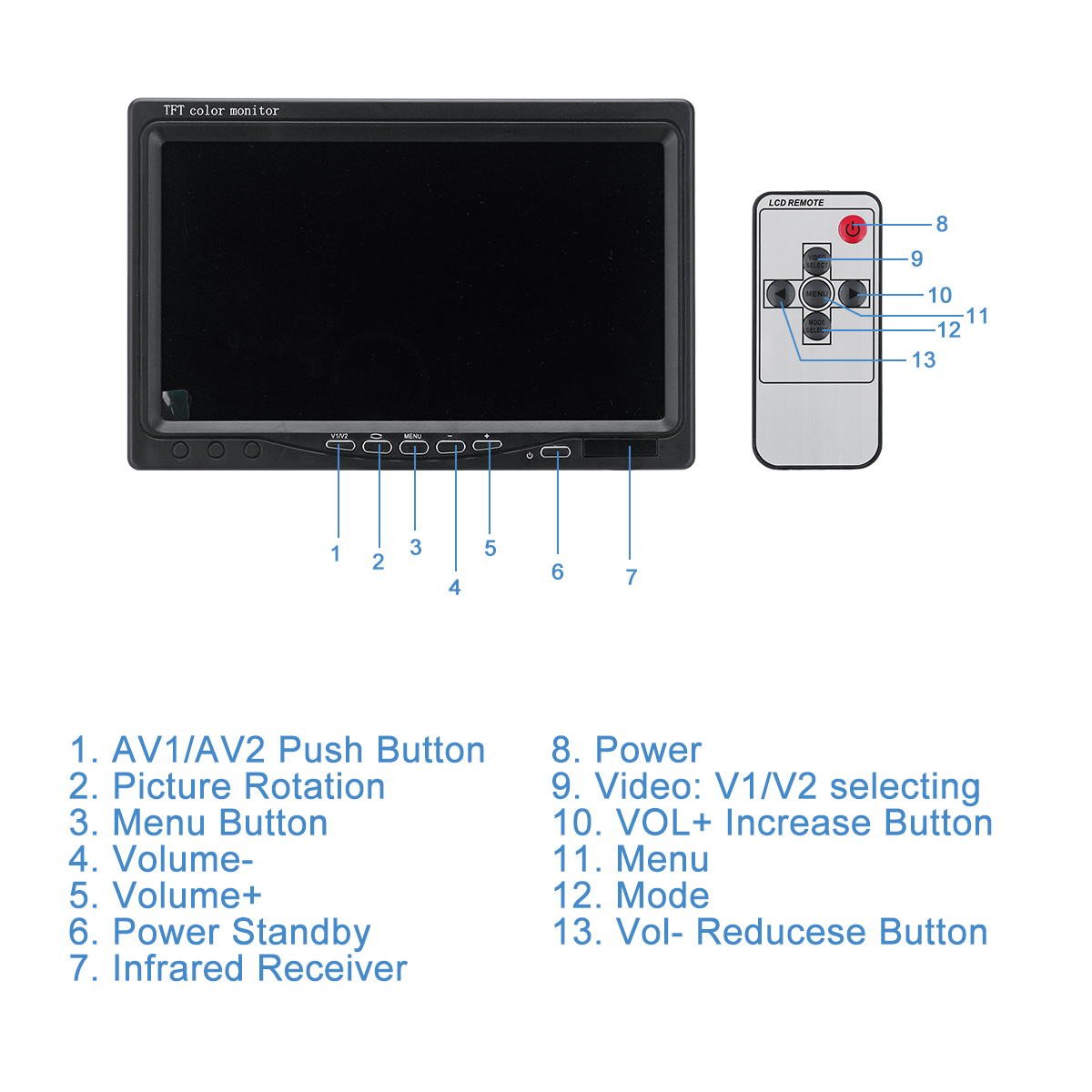 7-inch-Car-DVR-24GHZ-Wireless-Night-Vision-Waterproof-Reversing-Camera-1570032