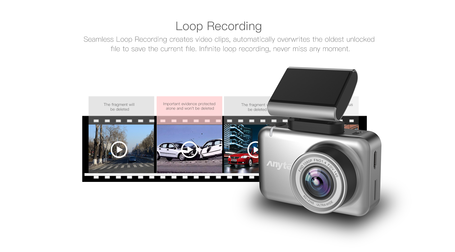 Anytek-ZIN-1080P-23-Inch-Auto-Loop-Rercording-Built-in-Microphone-Speaker-Car-DVR-Camera-1560197