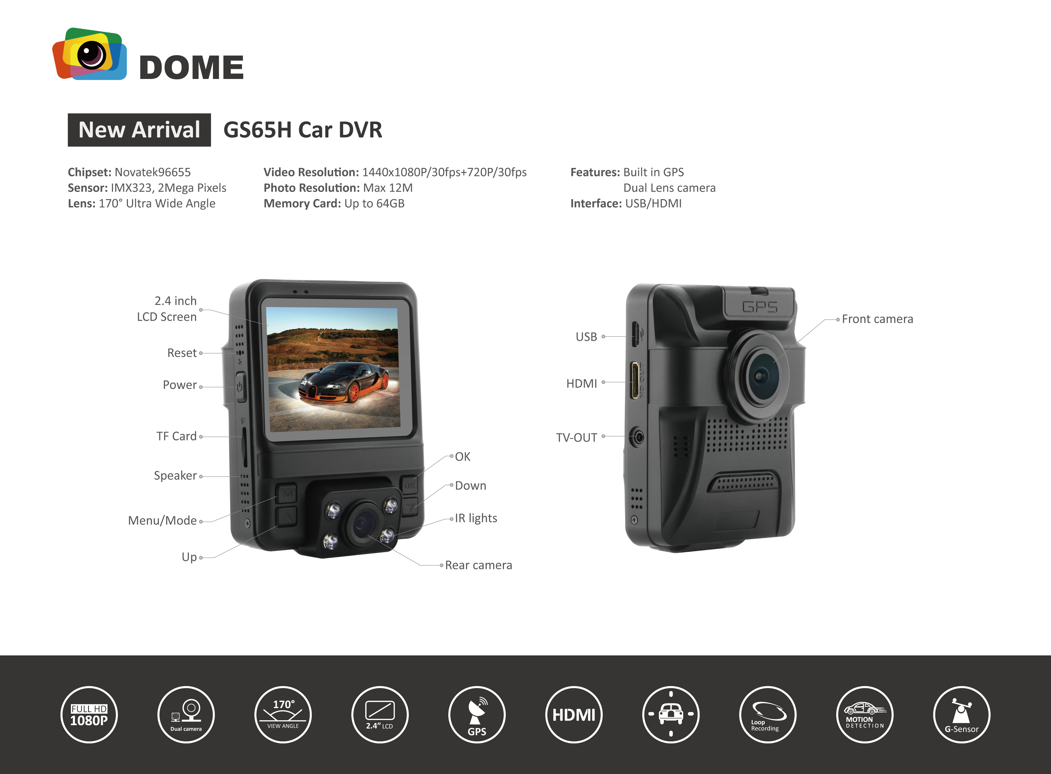 Azdome-GS65H-Mini-Dual-Lens-Car-DVR-Camera-1080P-Novatek-96655-GPS-Night-Vision-1187238