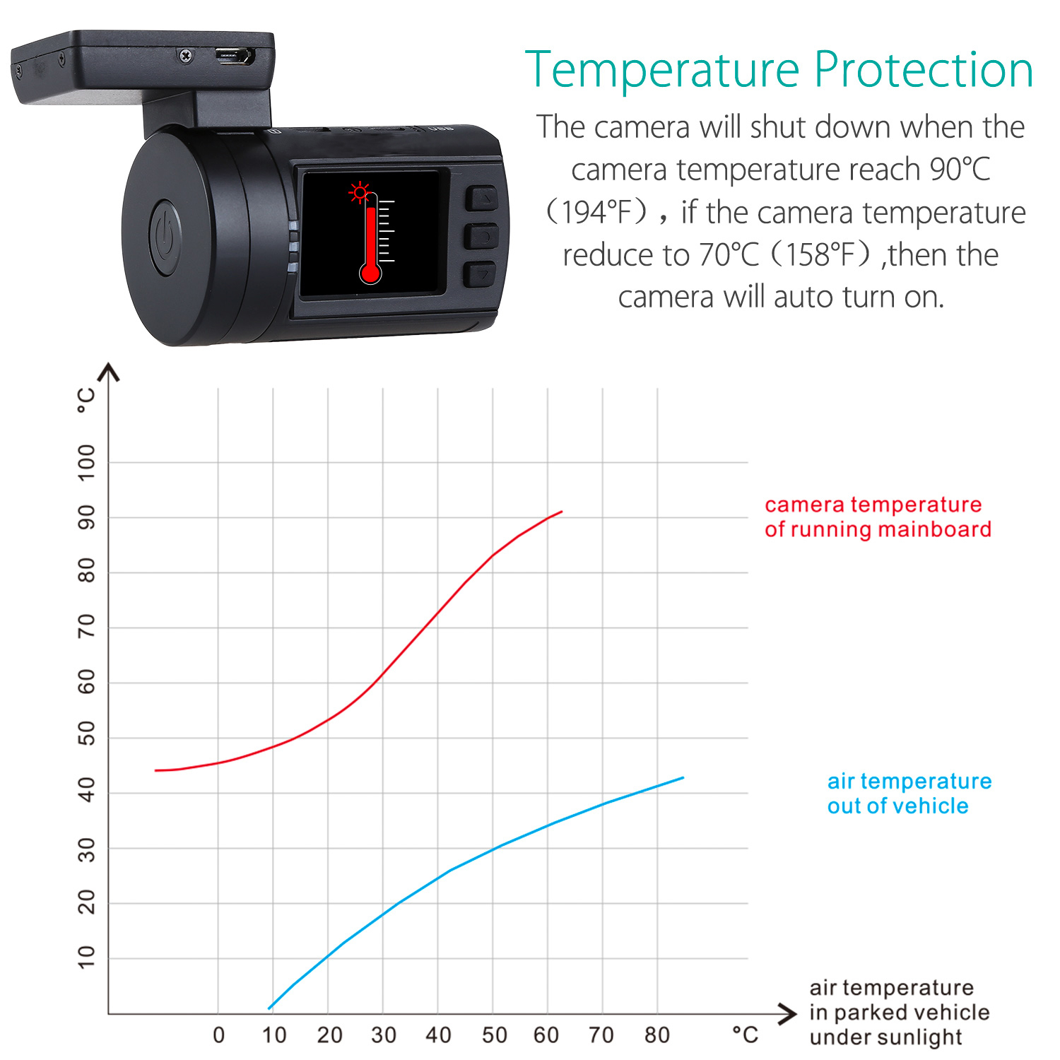 Blueskysea-0906-Car-DVR-GPS-1080P-15-Inch-LCD-IMX291-Night-Vision-G-Sensor-Camera-Recorder-1371370