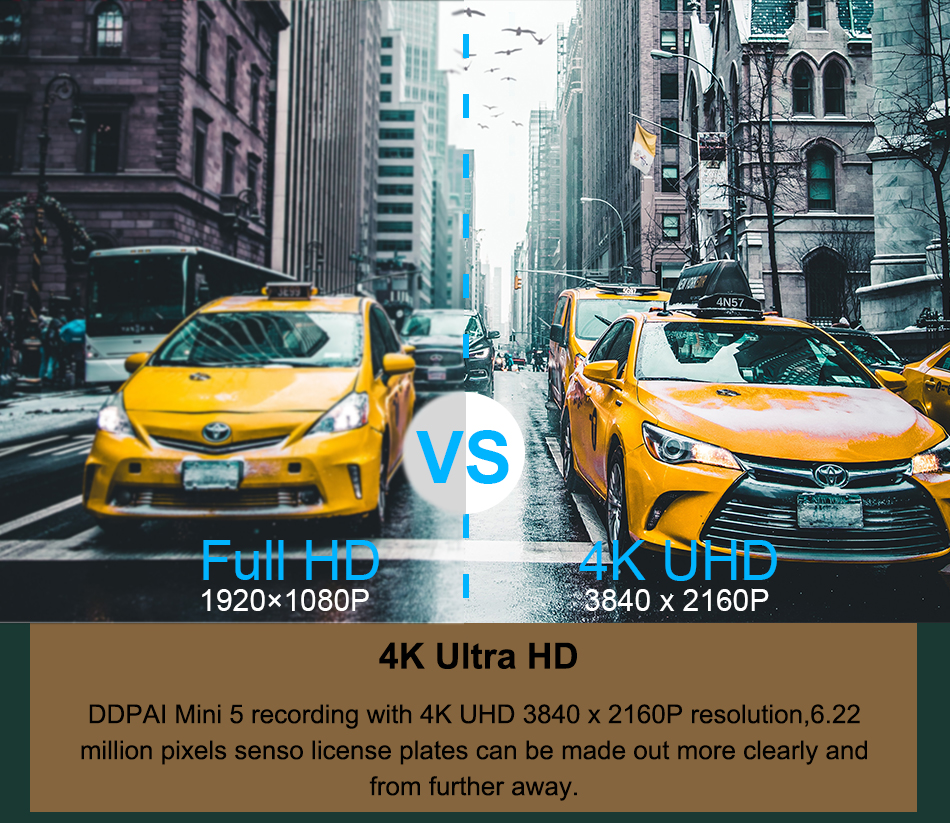 DDPAI-Dash-Cam-Mini5-4K-UHD-Build-in-Wifi-GPS-24H-Parking-2160P-Auto-Drive-DVR-Android-Car-Camera-Ve-1805783