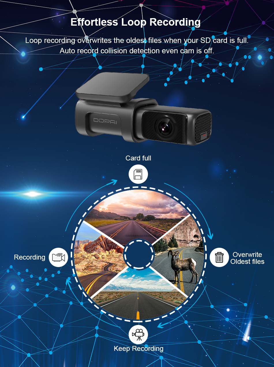 DDPAI-Dash-Cam-Mini5-4K-UHD-Build-in-Wifi-GPS-24H-Parking-2160P-Auto-Drive-DVR-Android-Car-Camera-Ve-1805783