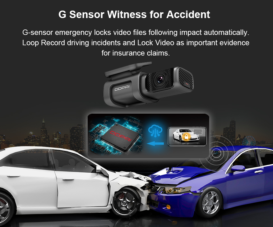 DDPAI-Dash-Cam-Mini5-4K-UHD-Build-in-Wifi-GPS-24H-Parking-2160P-Auto-Drive-DVR-Android-Car-Camera-Ve-1805783