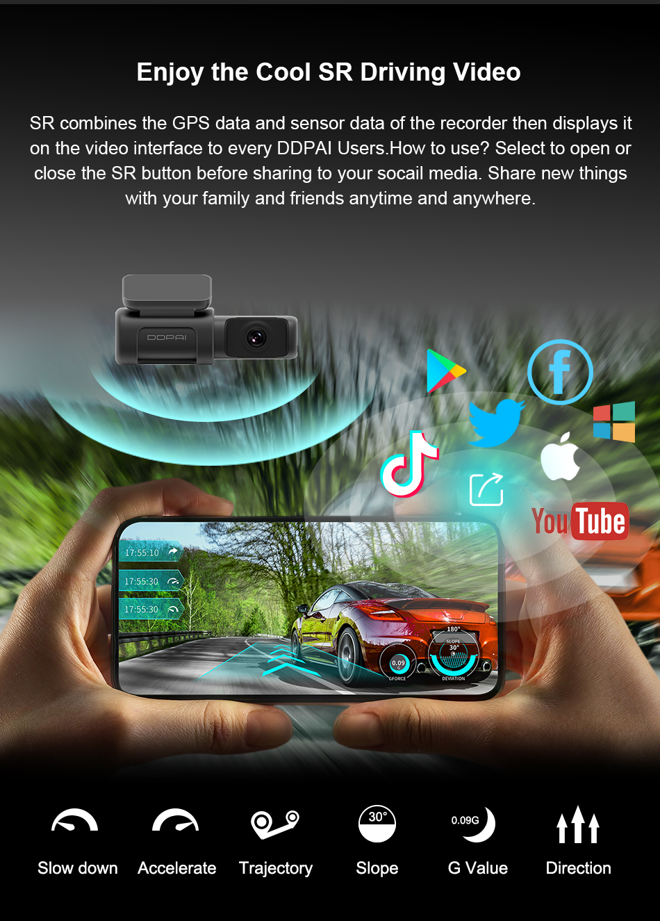 DDPAI-Dash-Cam-Mini5-4K-UHD-Build-in-Wifi-GPS-24H-Parking-2160P-Auto-Drive-DVR-Android-Car-Camera-Ve-1805783