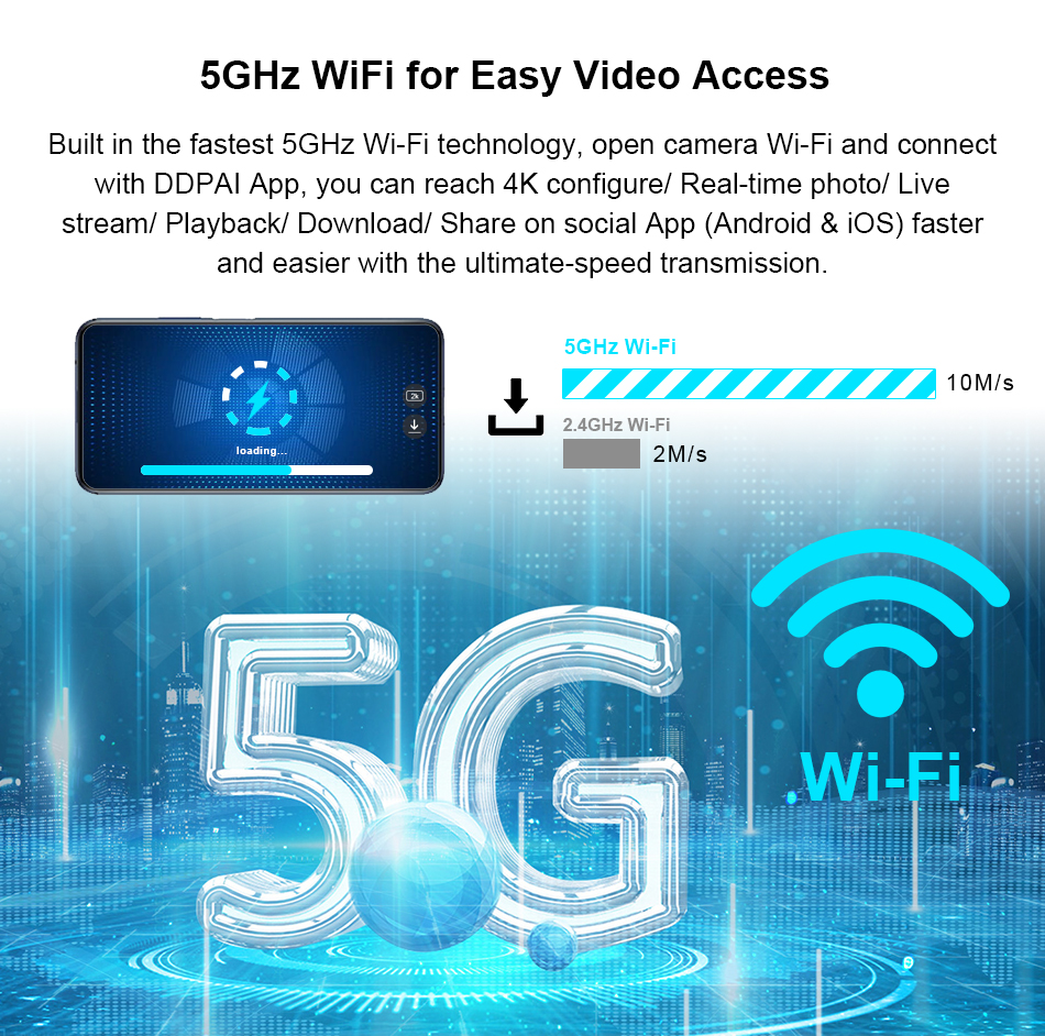 DDPAI-Dash-Cam-Mini5-4K-UHD-Build-in-Wifi-GPS-24H-Parking-2160P-Auto-Drive-DVR-Android-Car-Camera-Ve-1805783