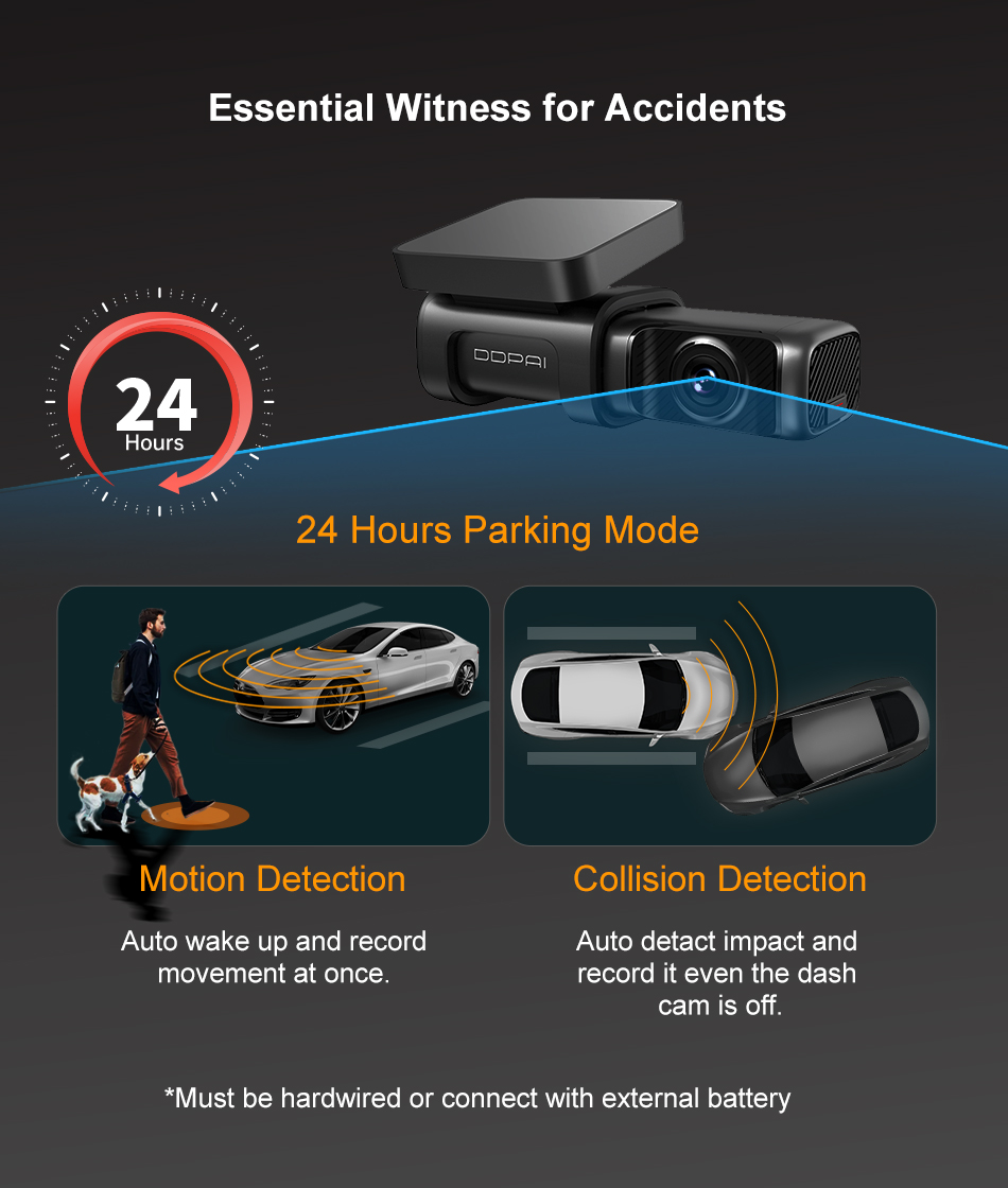 DDPAI-Dash-Cam-Mini5-4K-UHD-Build-in-Wifi-GPS-24H-Parking-2160P-Auto-Drive-DVR-Android-Car-Camera-Ve-1805783