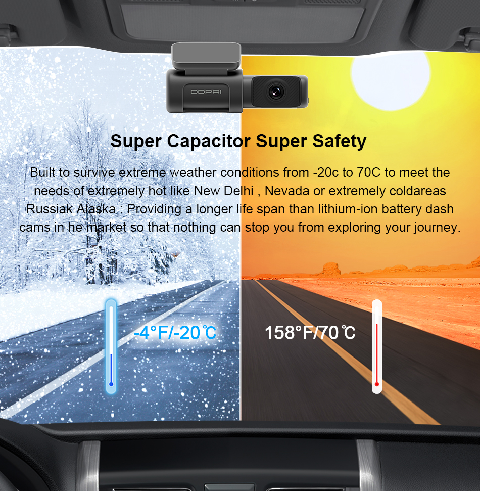 DDPAI-Dash-Cam-Mini5-4K-UHD-Build-in-Wifi-GPS-24H-Parking-2160P-Auto-Drive-DVR-Android-Car-Camera-Ve-1805783