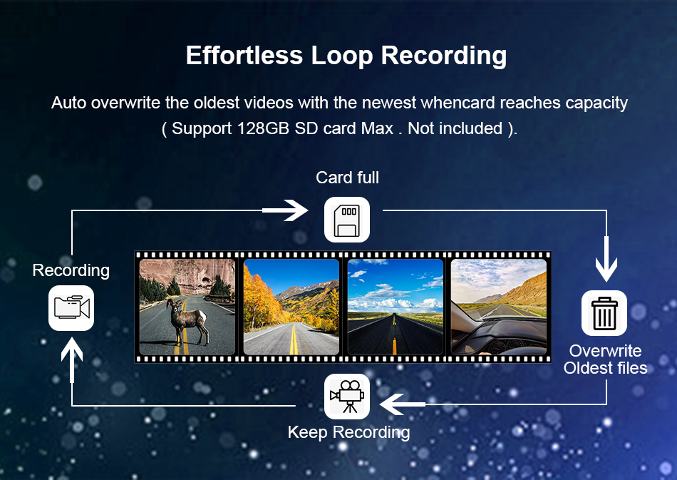 DDPAI-Dash-Cam-Mola-N3-2K-1600P-HD-GPS-Wifi-Smart-Connect-Android-24H-Parking-Car-Camera-Recorder-Ve-1804126