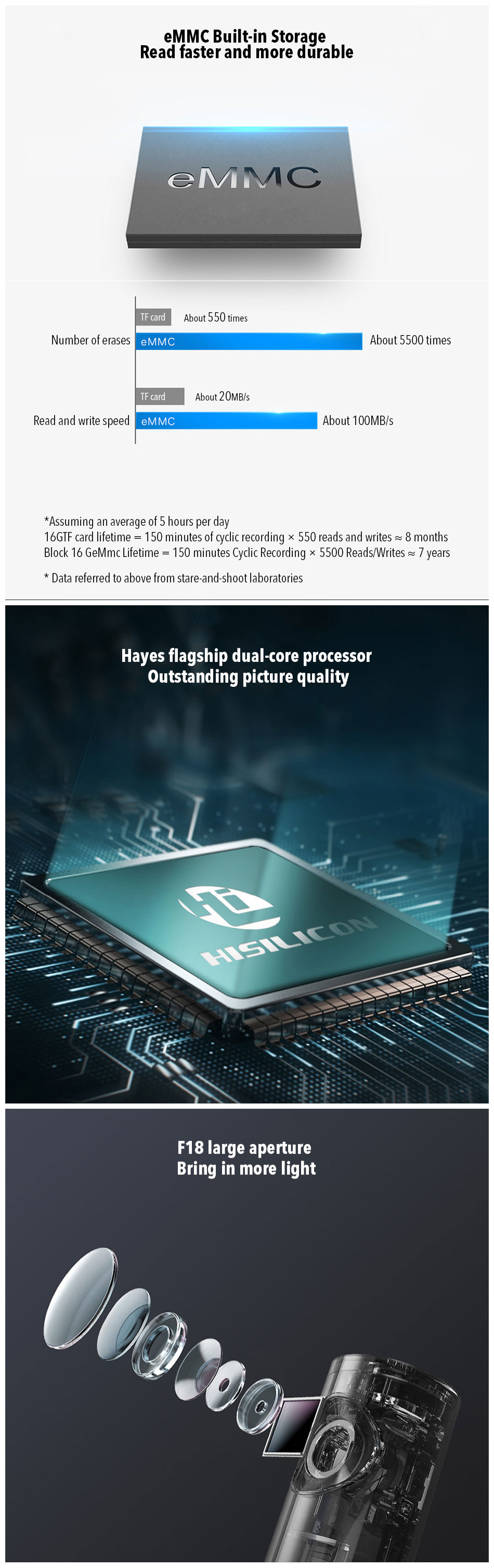 DDPAI-Mini-ONE-WiFi-Car-DVR-1080P-Night-Vision-Loop-Recording-AndroidIOS-Built-in-32G-eMMc-Storage-F-1550439