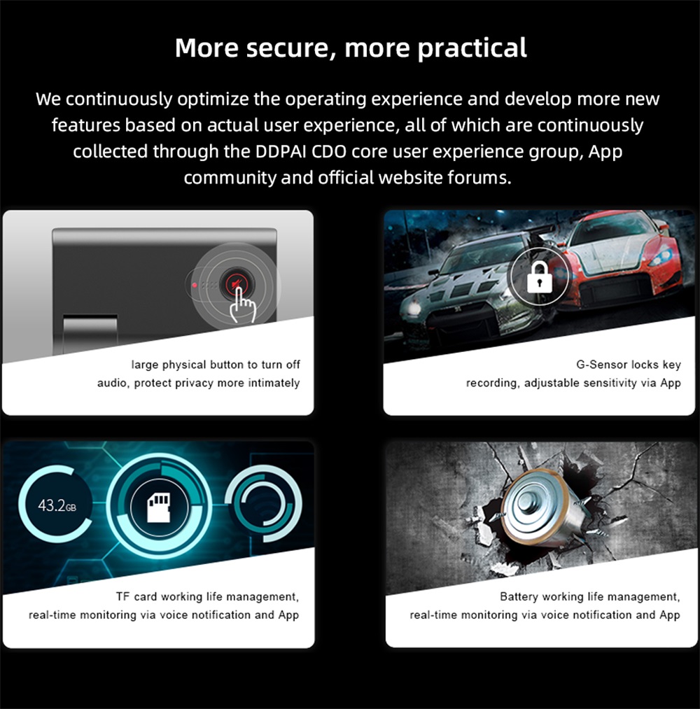 DDPAI-X2S-Pro-Dash-Cam-HD-GPS-Hidden-Vehicle-Drive-Auto-Video-DVR-Android-Wifi-Smart-Connect-Car-Cam-1811781