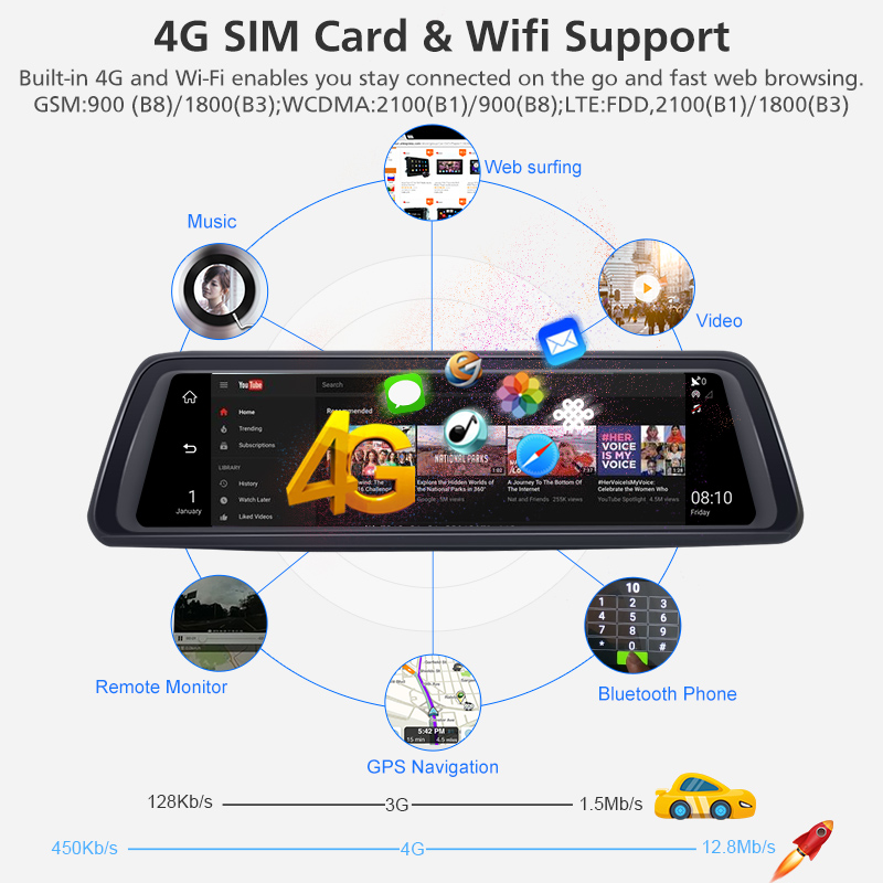 Junsun-K910-10-Inch-FHD-1080P-Octa-Core-4G-SIM-4-Channel-ADAS-Android-Car-DVR-GPS-WiFi-Camera-1439693