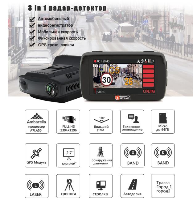 Junsun-L2-Ambarella-A7-Car-DVR-Camera-Radar-Detector-GPS-3-in-1-LDWS-Video-Recorder-Russian-Language-1261328