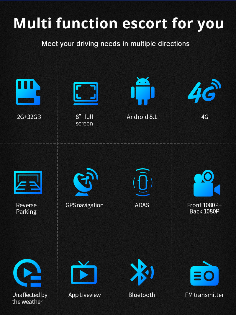 P03-HD1080P-8Inch-Dashboard-Car-DVR-Camera-232G-4G-Android-81-ADAS-Auto-Video-Recorder-WIFI-GPS-Navi-1822643