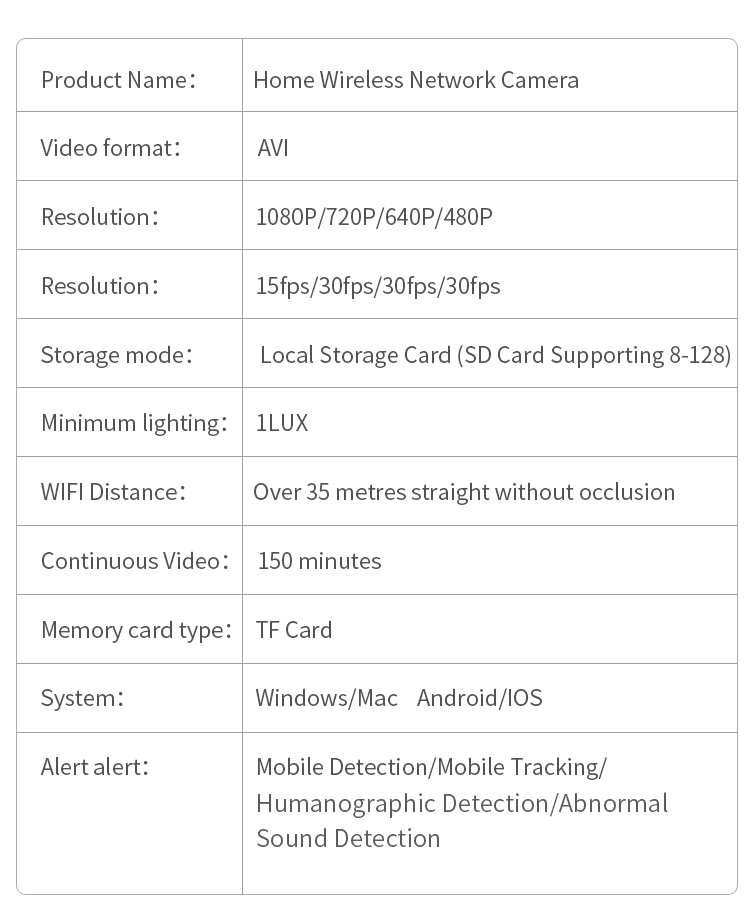 Wireless-Webcam-Home-Surveillance-Network-Wifi-APP-Remote-Control-Outdoor-Sports-Camera-1607703