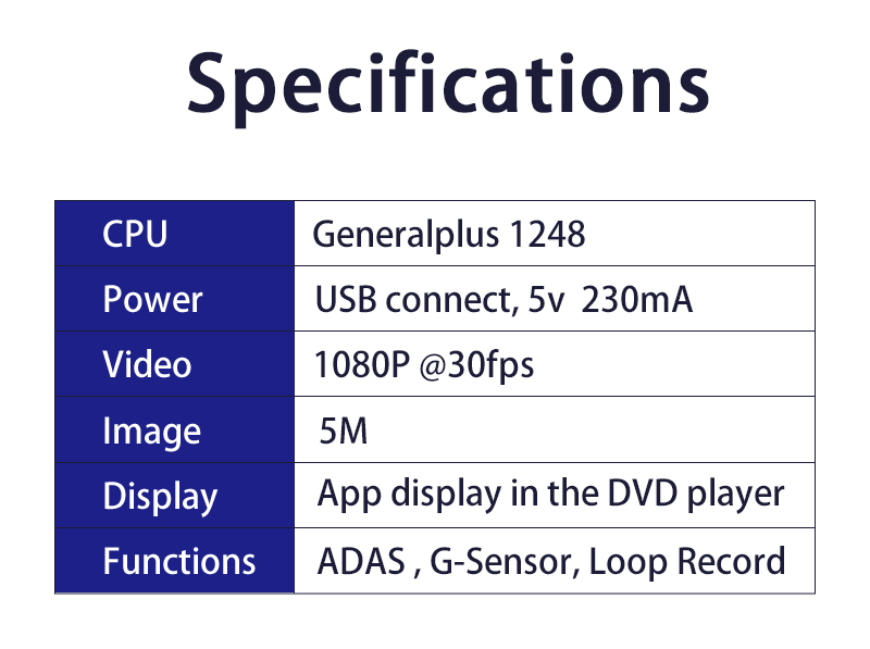 X10-1080P-ADAS-G-Sensor-USB-Lopp-Record-Car-DVR-Camera-1468938