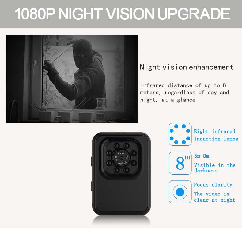 iMarstrade-R3--WIFI-1080P-12M-110-Degree-MINI-DV-Car-DVR-Night-Vision-1183213