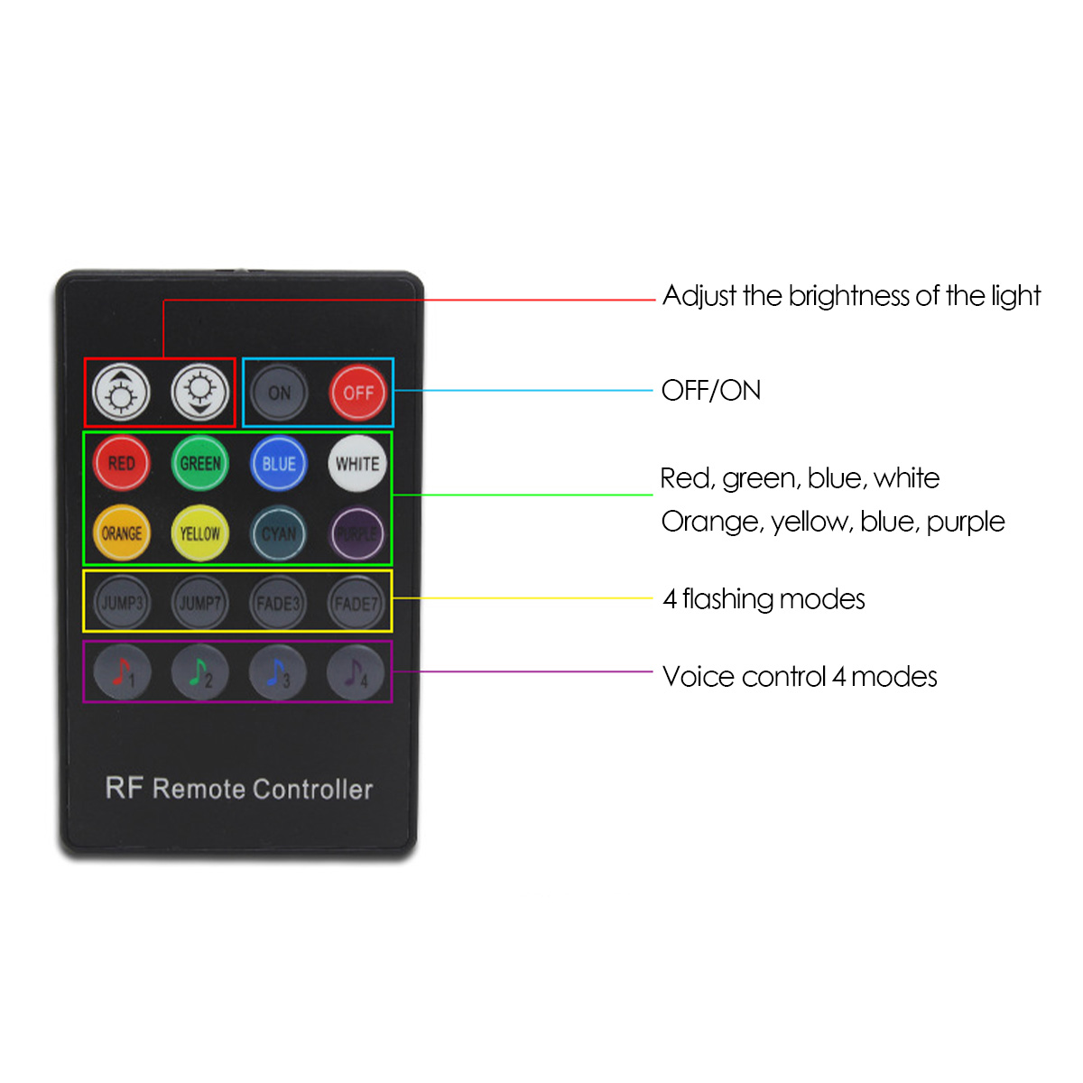 4PCS-LED-RGB-Car-Chassis-Light-Bars-Atmosphere-Music-Rhythm-Lamp-Voive-Wireless-Remote-Control-1812869