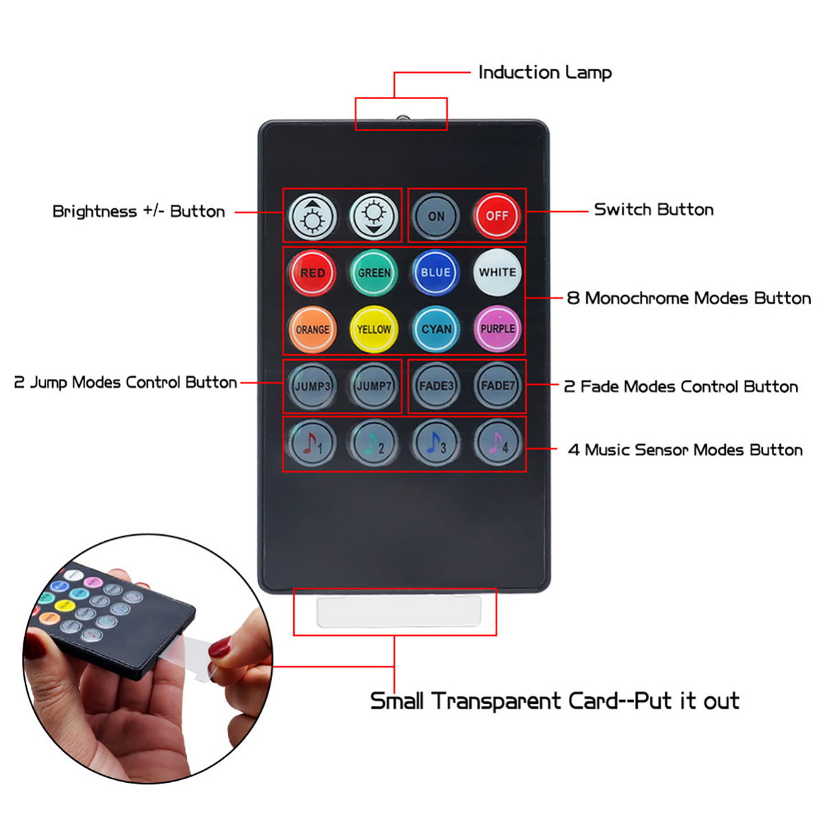 4PCS-RGB-LED-Car-Floor-Decoration-Lights-Strips-Sound-Active-Atmosphere-Lamp-Kit-Car-Lighter-Type-wi-1613956