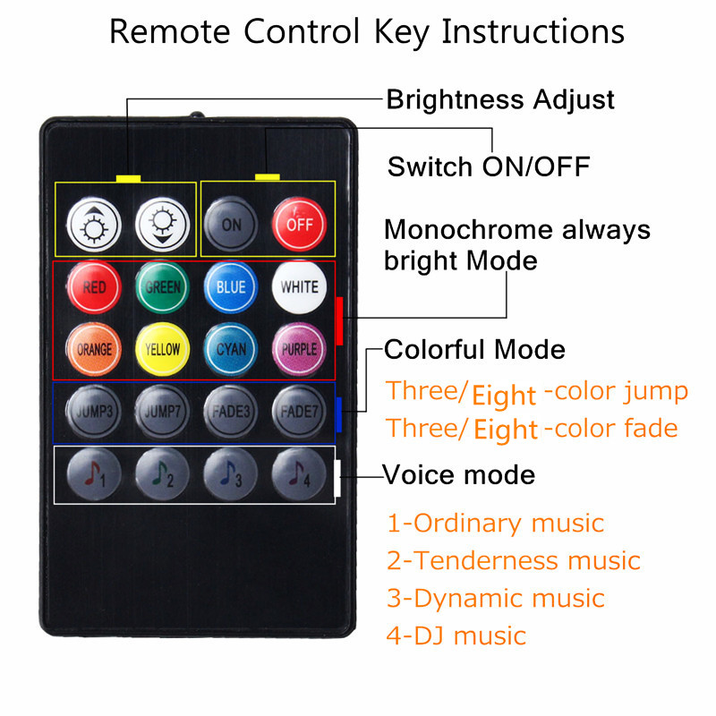 4PCS-RGB-LED-Car-Foot-Floor-Atmosphere-Lights-Intelligent-Sound-Control-Colorful-Decoration-Lamp-DC1-1617873
