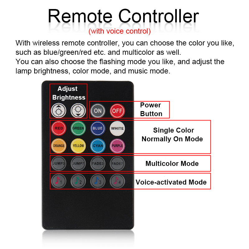 4Pcs-9LED-Remote-Control-Colorful-RGB-Car-Interior-Floor-Decorative-Lights-1540709