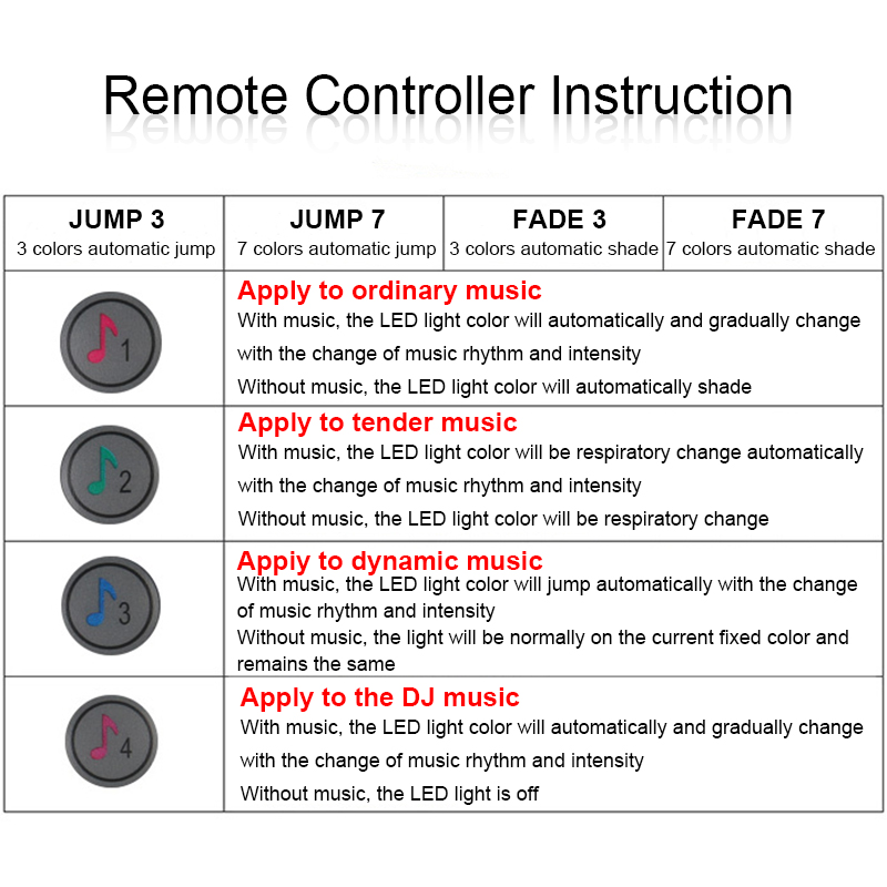 4Pcs-9LED-Remote-Control-Colorful-RGB-Car-Interior-Floor-Decorative-Lights-1540709