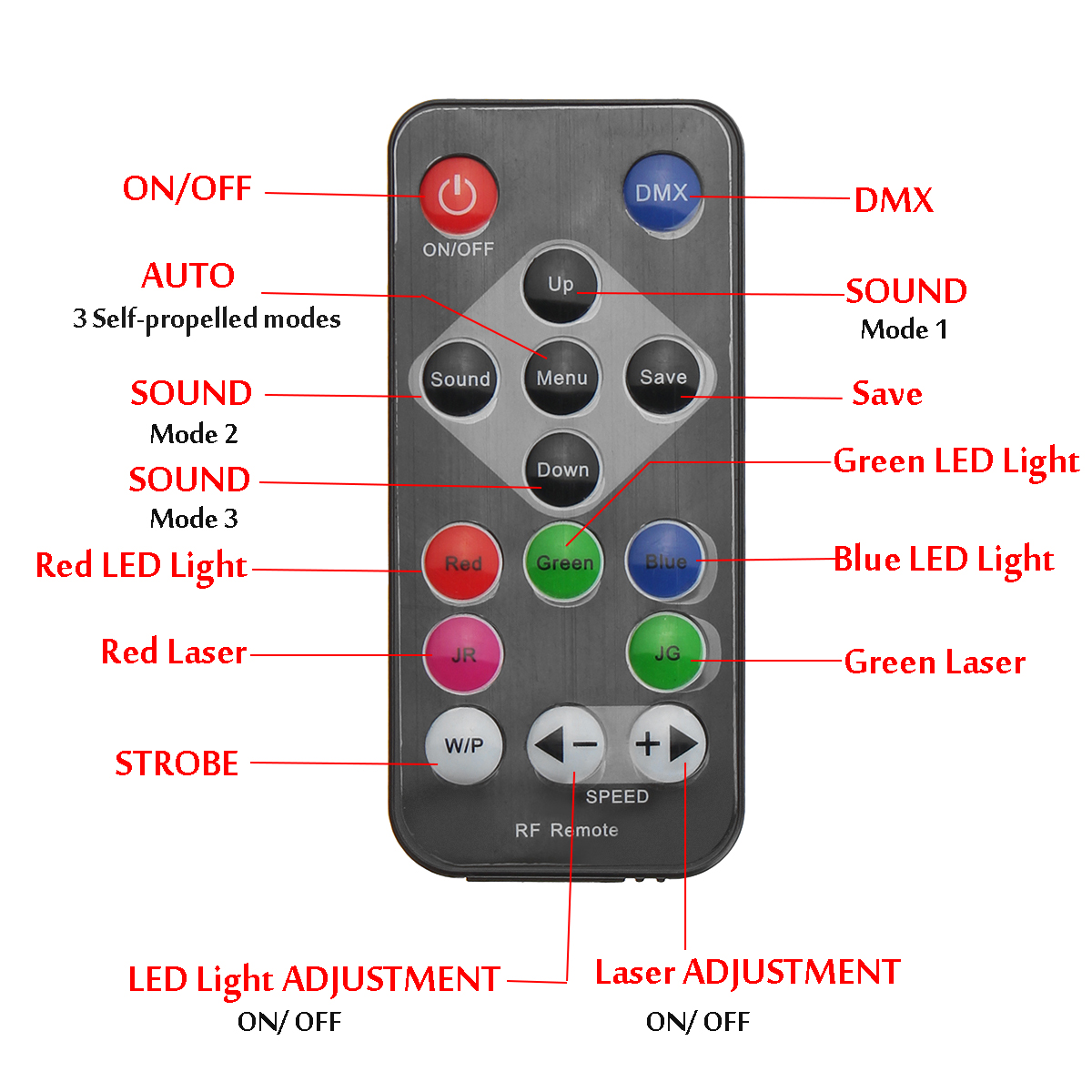 Mini-Magic-Ball-Laser-Party-Light-Sound-Active-Strobe-Lamp-with-Remote-for-KTV-Party-DJ-Birthday-1660265