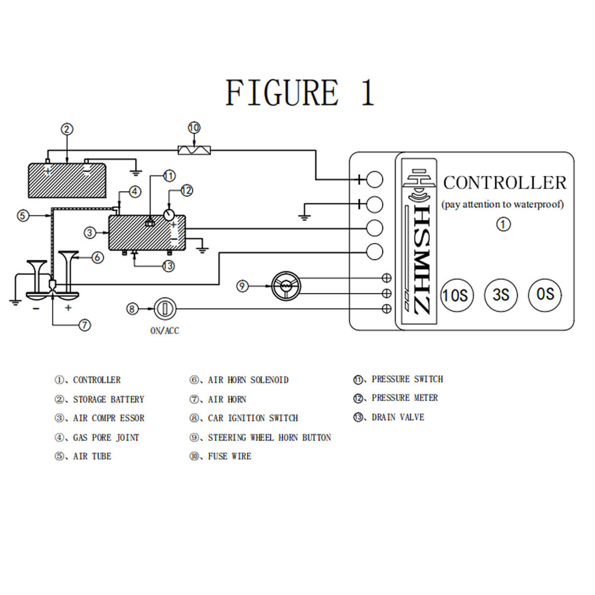 12V-Wireless-Remote-Control-Set-For-Car-Truck-Air-Compressor-HornTrumpet-1616223