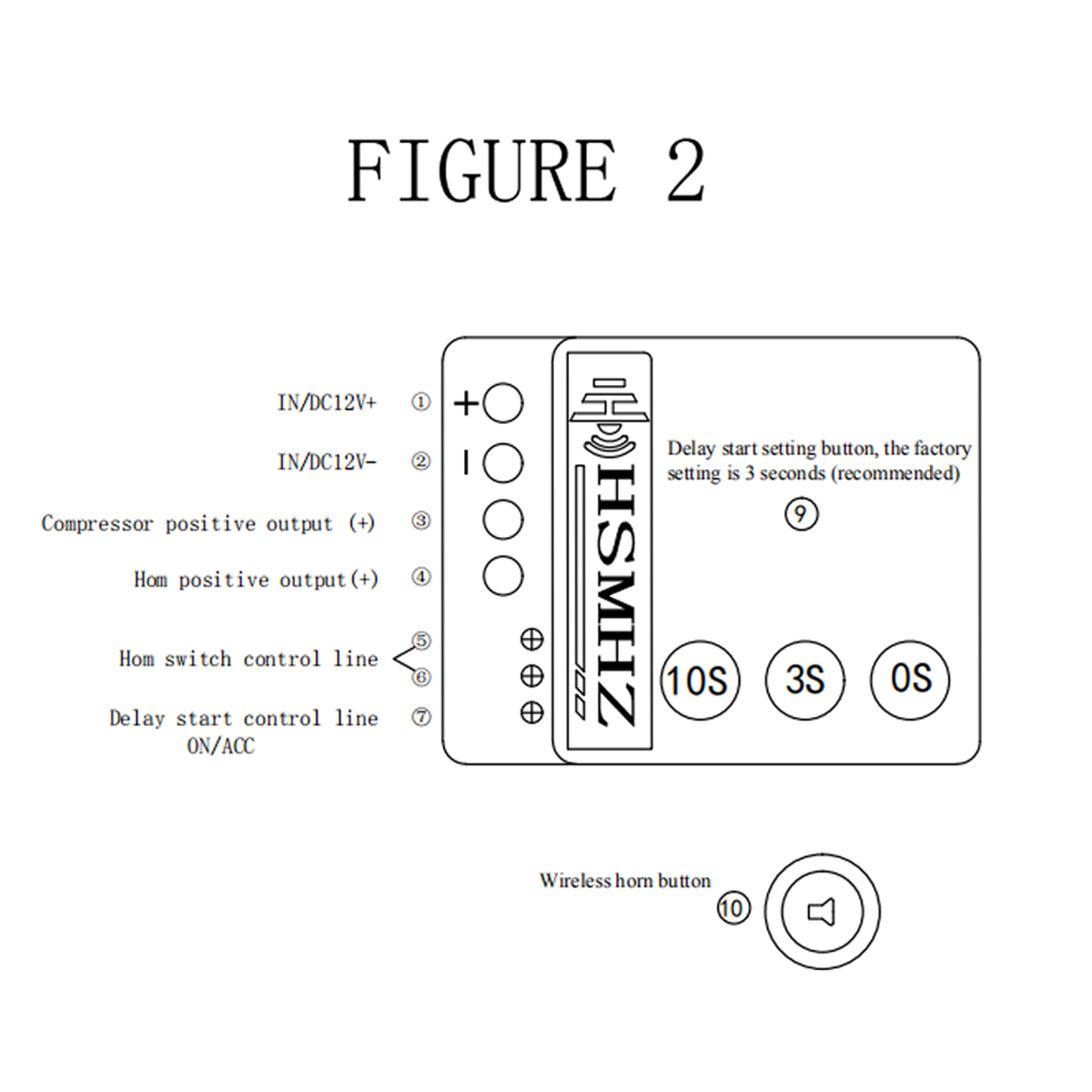12V-Wireless-Remote-Control-Set-For-Car-Truck-Air-Compressor-HornTrumpet-1616223