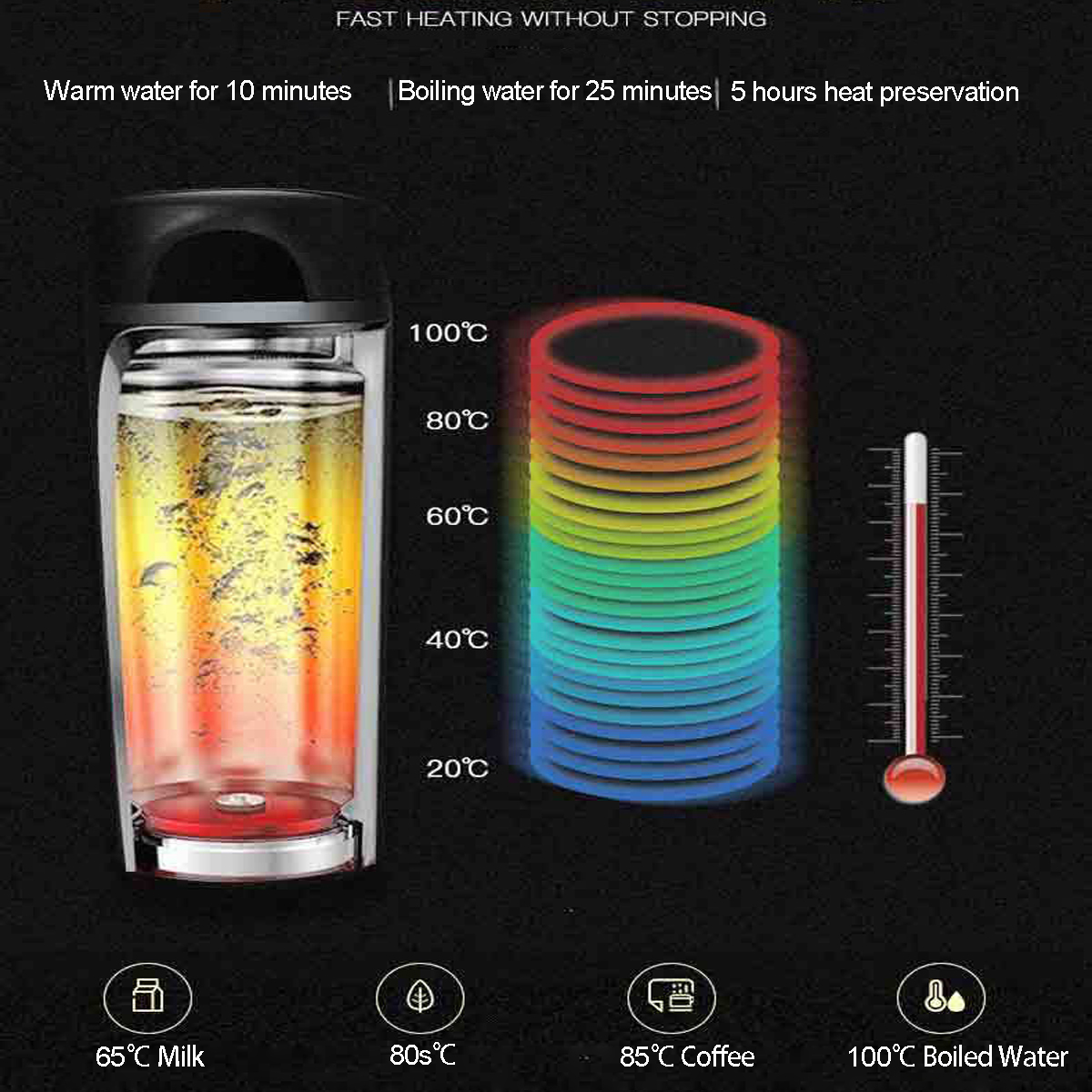 420ML-12V-Electric-Stainless-Steel-Car-Heating-Mug-Travel-Cup-Kettle-Heater-1785546